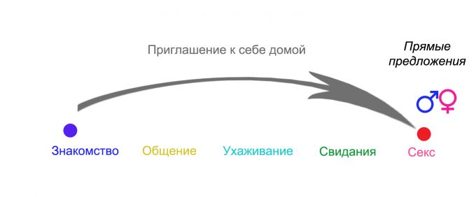 Мужчина вызывает Алексу и Маршу для сладкого минета